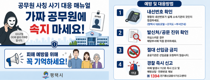 공무원 사칭 사기 대응 매뉴얼 가짜 공무원에 속지 마세요! [예방 및 대응방법] 1. 내선번호 확인 명함의 내선번호가 실제 소속기관의 것인지 점검하세요.(평택시 대표포털→조직도→부서안내) 2. 발신처/공문 진위 확인 의심스러운 경우 해당부서에 직접 문의하세요. 3. 절대 선입금 금지 공공기관은 선입금을 요청하지 않습니다. 4. 경찰 즉시 신고 피해 발생시 112로 즉시 신고 및 예방상담·전화번호 제보 ▣ 1394(전기통신금융사기신고센터) 피해 예방을 위해 꼭 기억하세요!