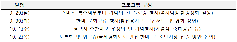 그림입니다.원본 그림의 이름: 행사일정(국문).png원본 그림의 크기: 가로 814pixel, 세로 147pixel